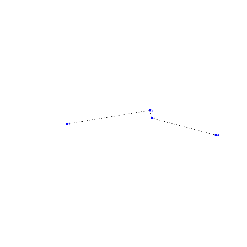 Flugauswertung